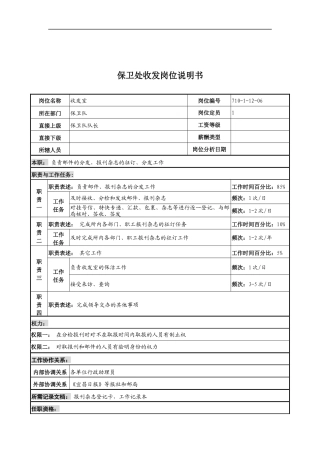 中船重工研究所保卫处收发岗位说明书