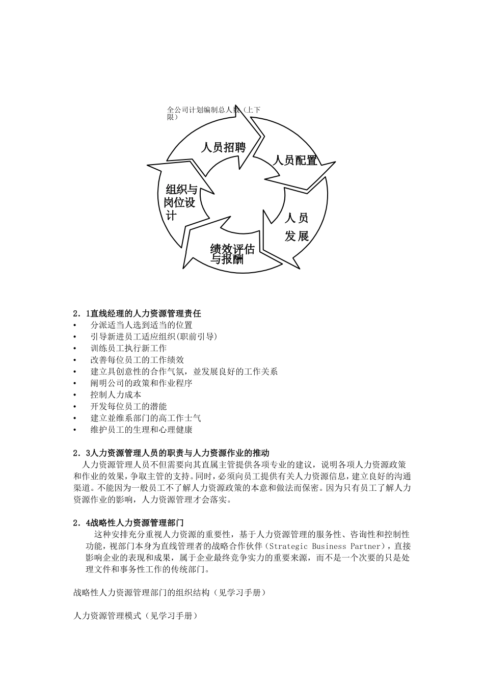人事管理与人力资源规划_第2页