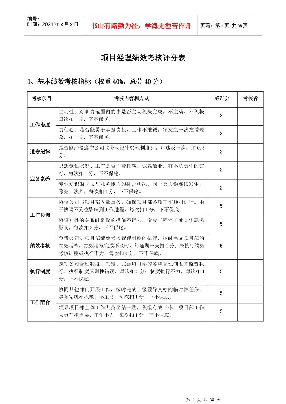 各项目部绩效考核评分表_第1页