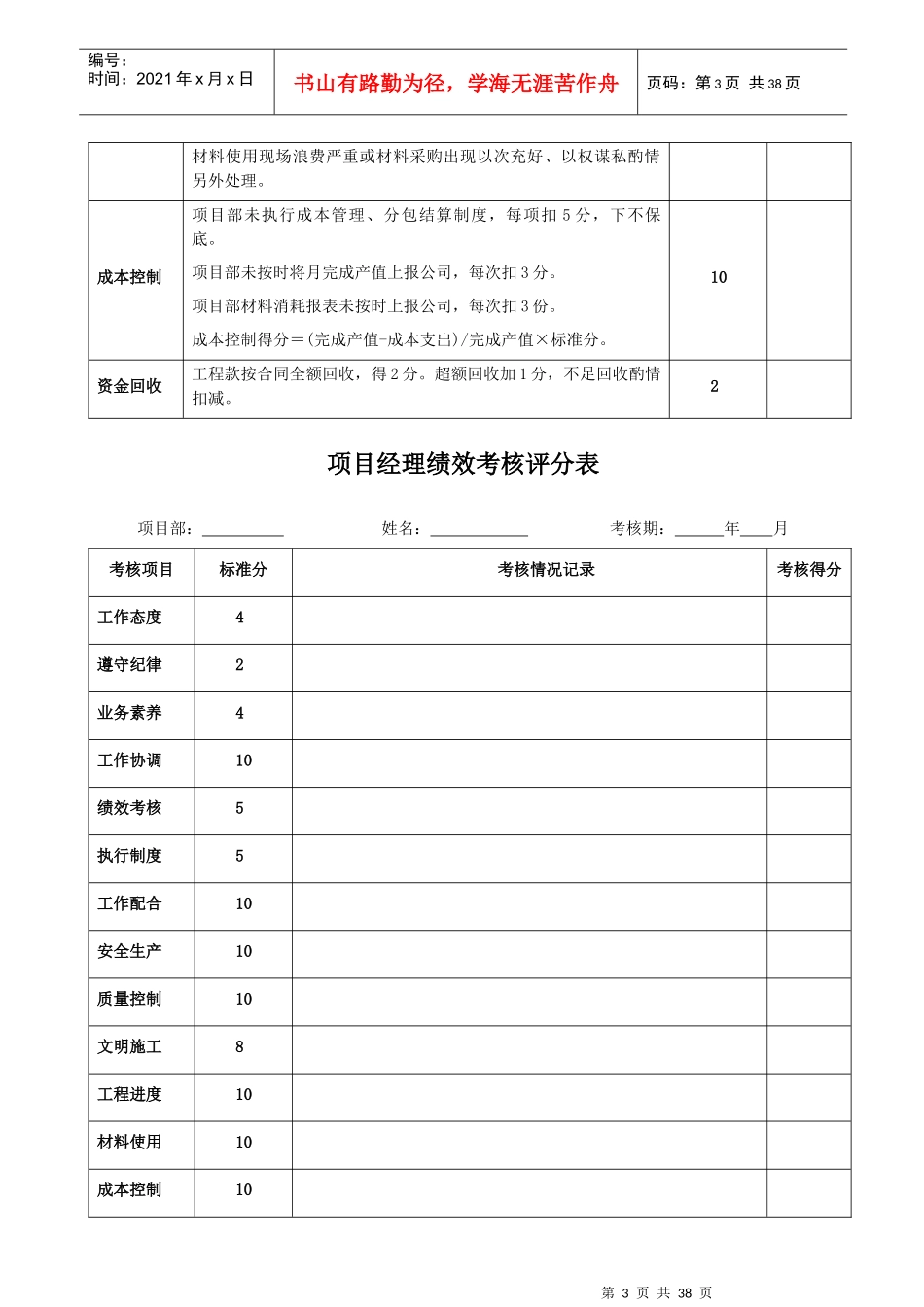 各项目部绩效考核评分表_第3页