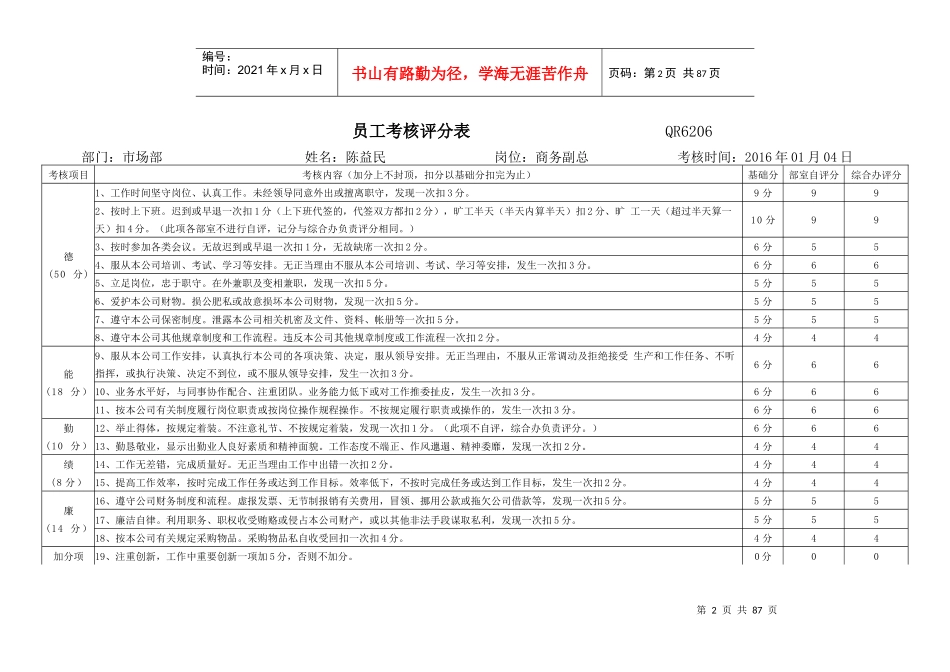 全年度员工考核评分表_第2页