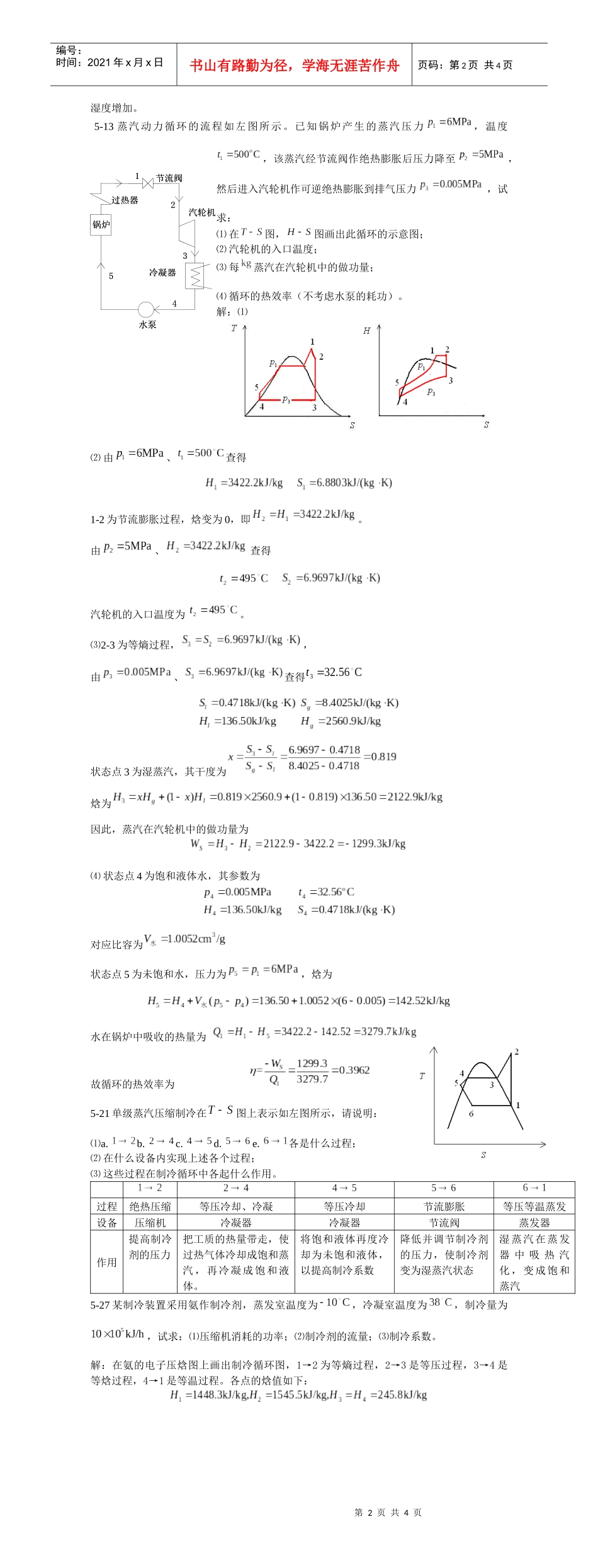 人力资源-20225-4某Rankine循环的蒸汽参数为：进汽轮机的压力，温度_第2页