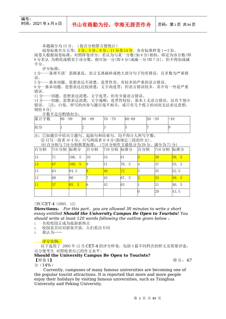 大学英语四级写作培训教材_第2页