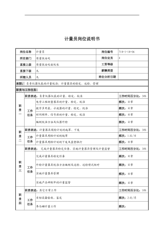 中船重工研究所质量技安处计量员岗位说明书