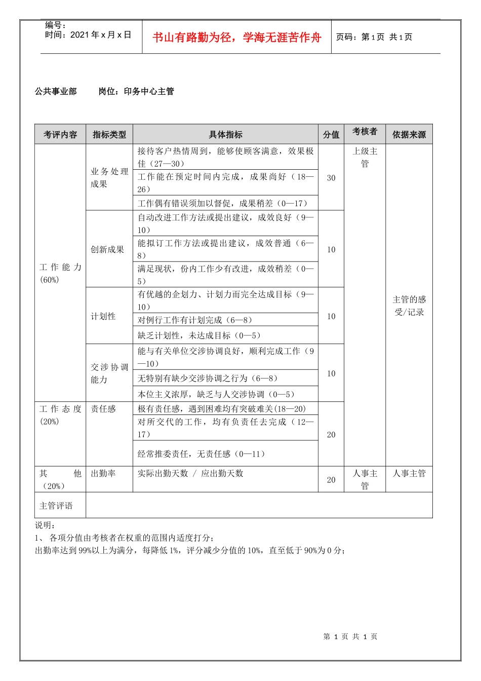 印务中心主管（年度考核）表_第1页