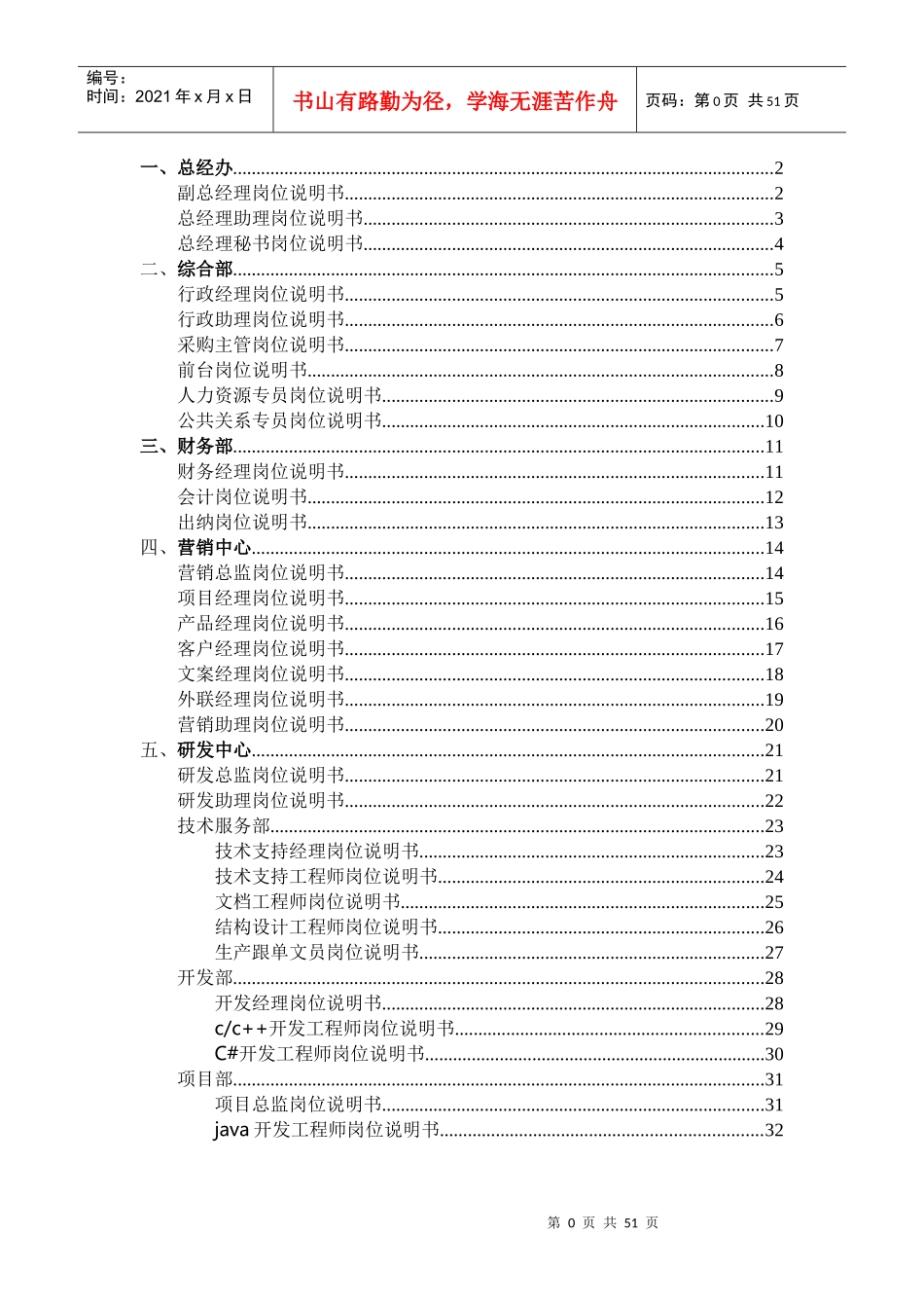 岗位说明书(初稿)_第1页