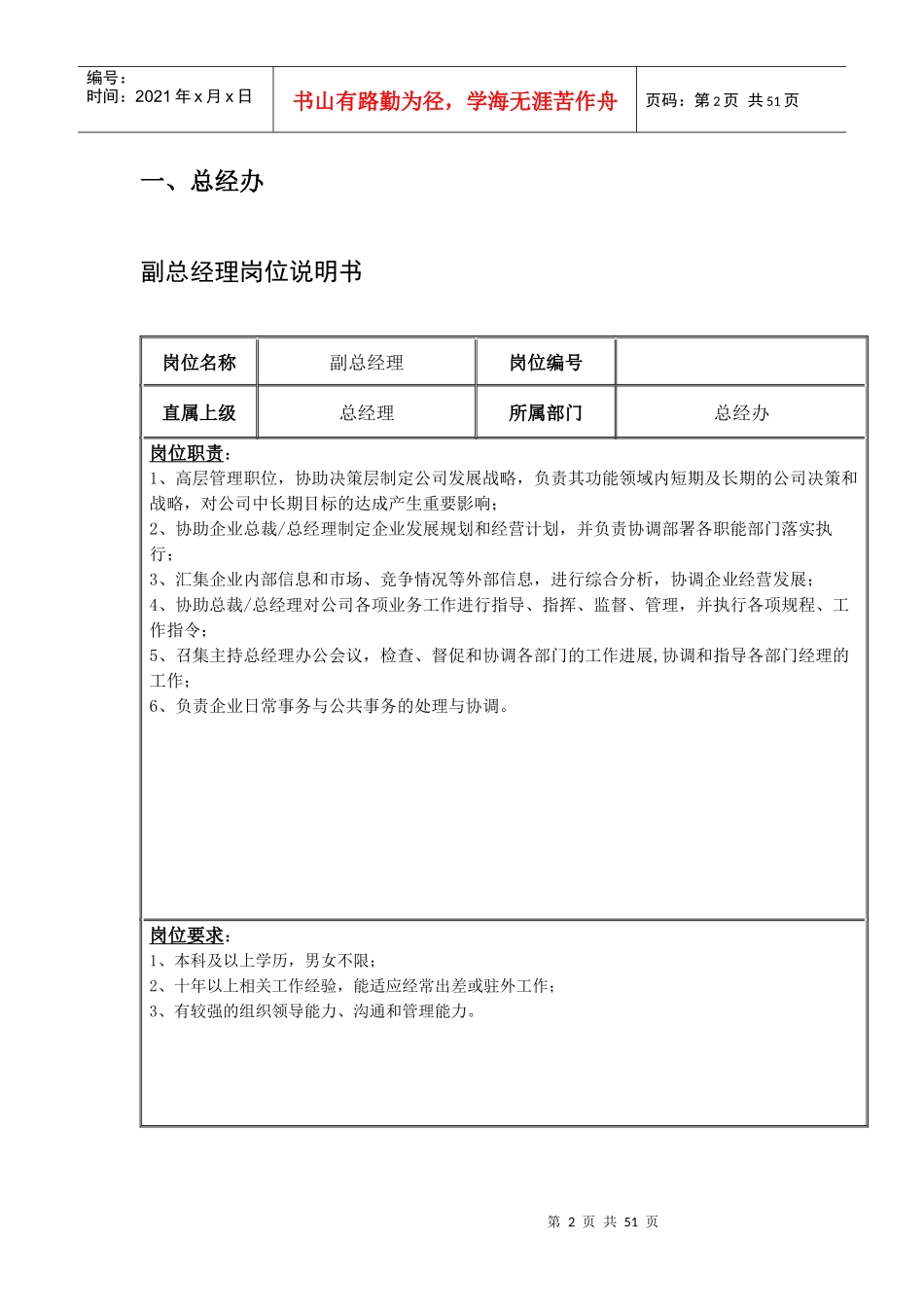 岗位说明书(初稿)_第3页