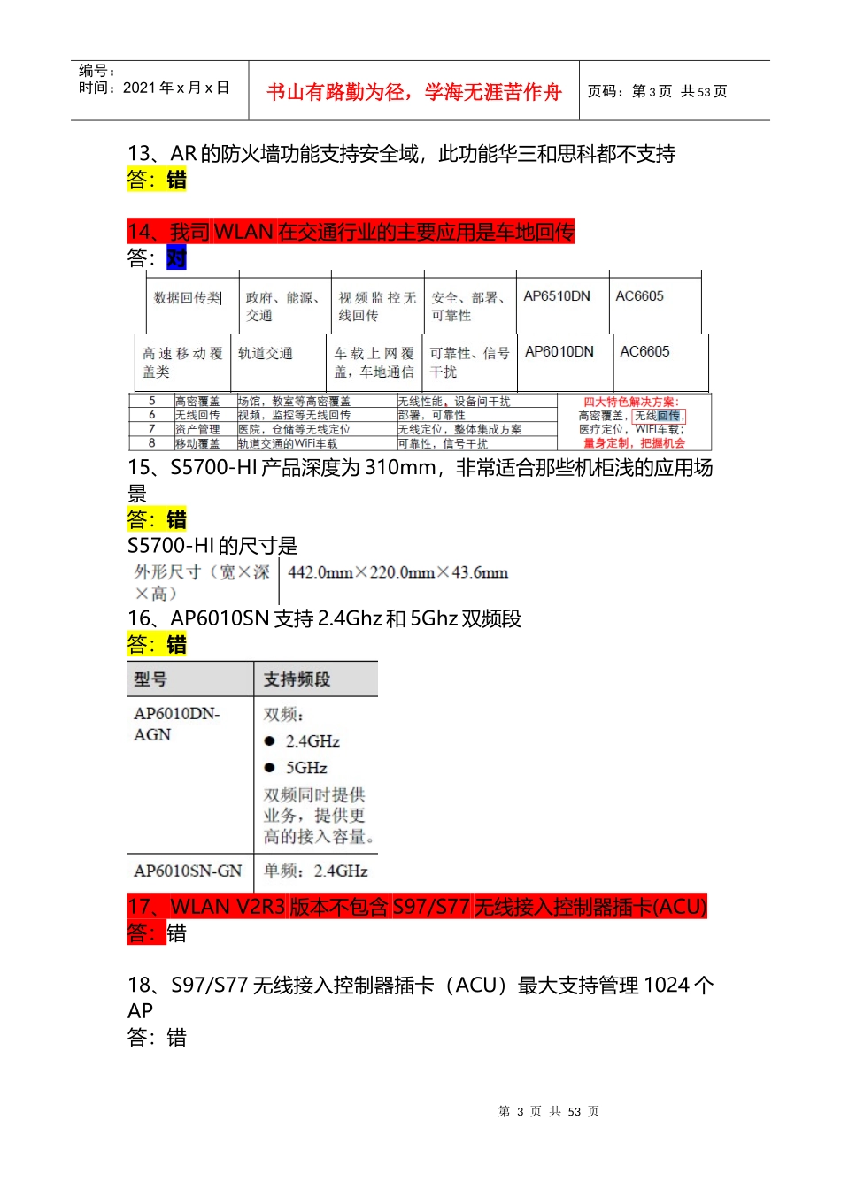 人力资源-20221-2数通售前专家认证培训-HH_第3页