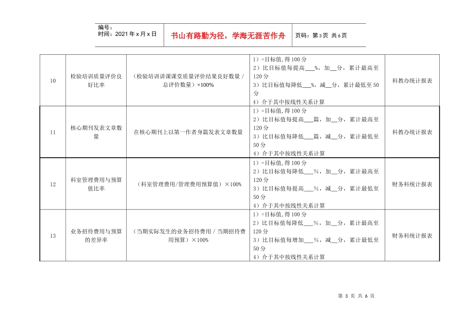 医院检验科主任绩效考核指标_第3页