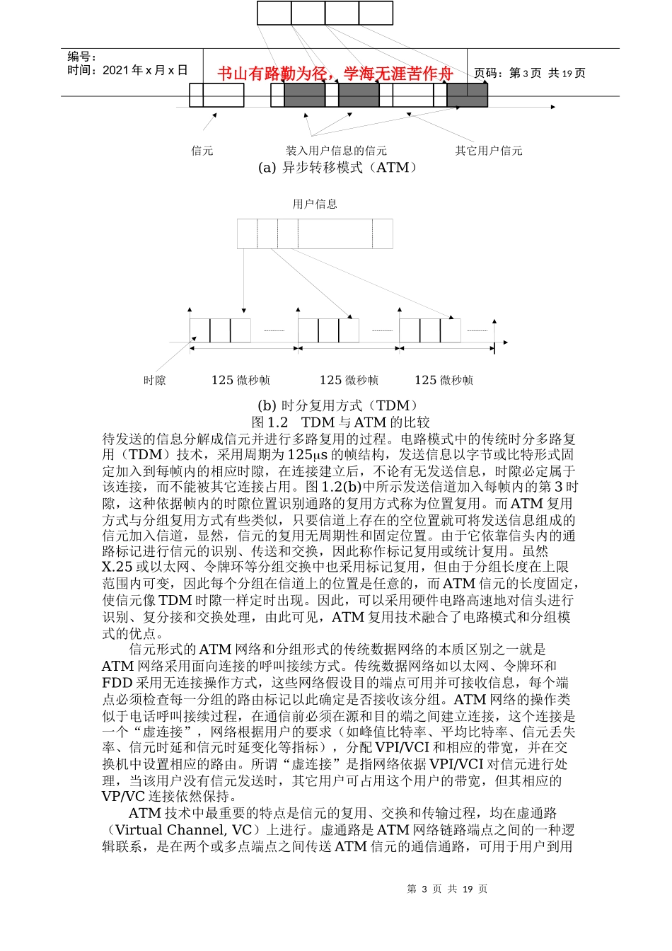 人力资源-2022ATM培训教材(1)_第3页