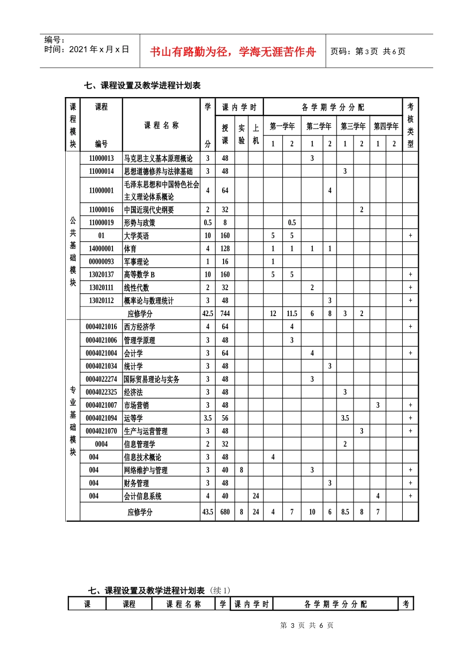 XXXX级专业人才培养方案(信管)XXXX-3-8_第3页