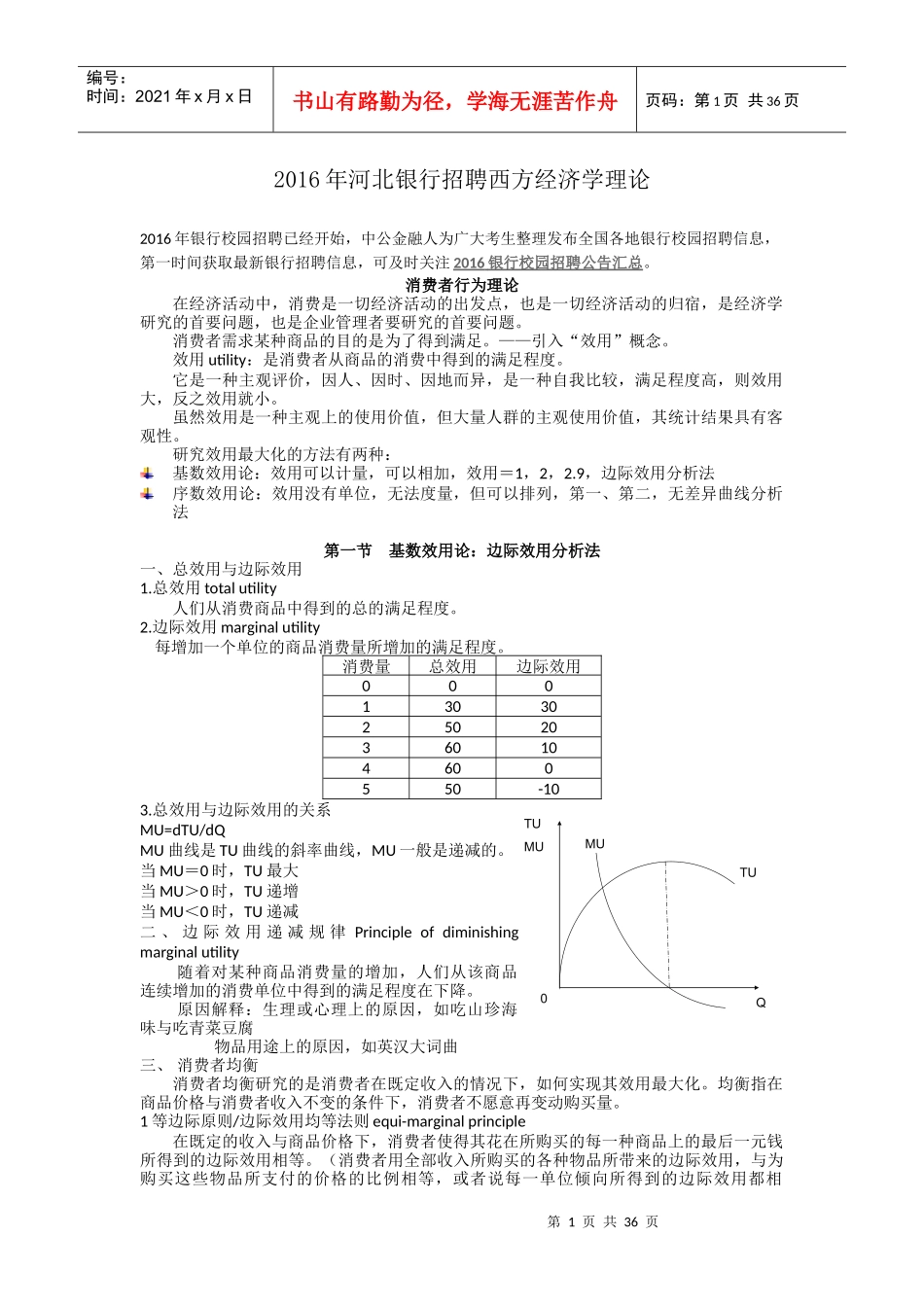 XXXX年河北银行招聘西方经济学理论_第1页