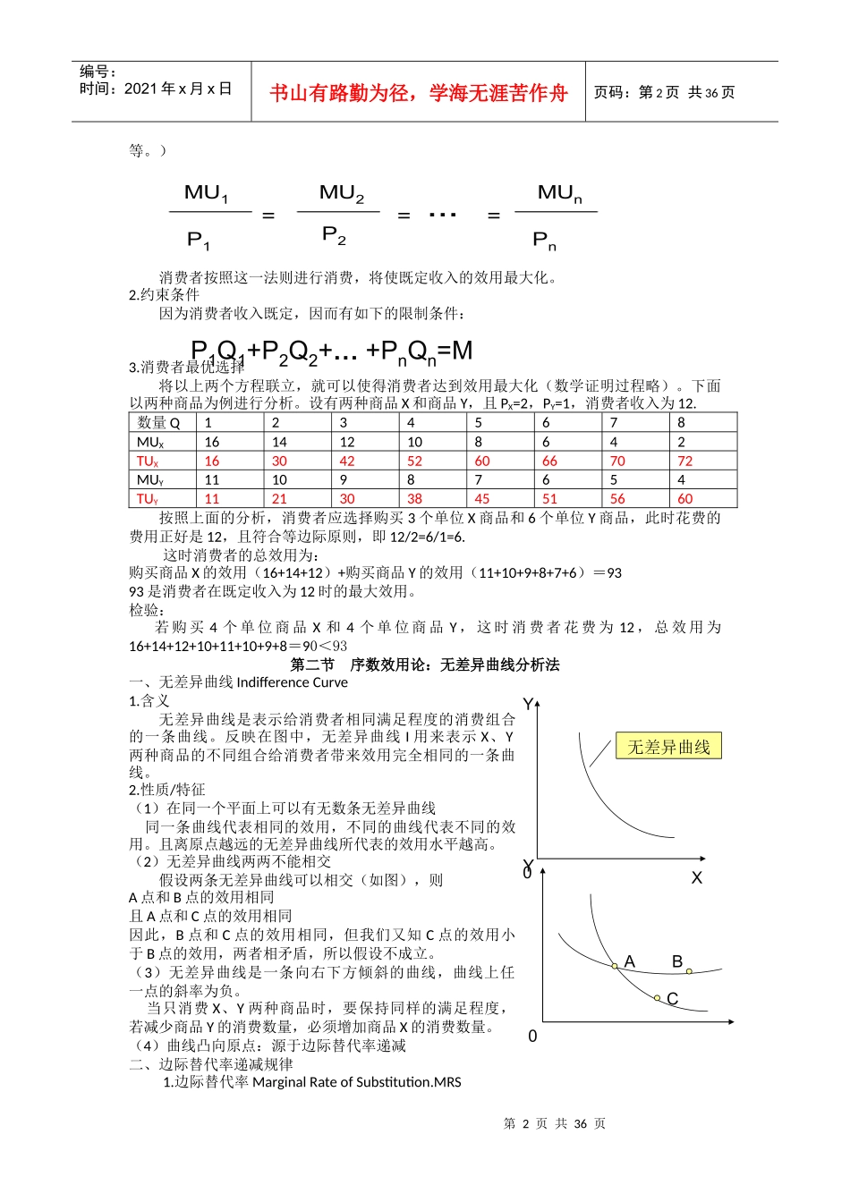 XXXX年河北银行招聘西方经济学理论_第2页
