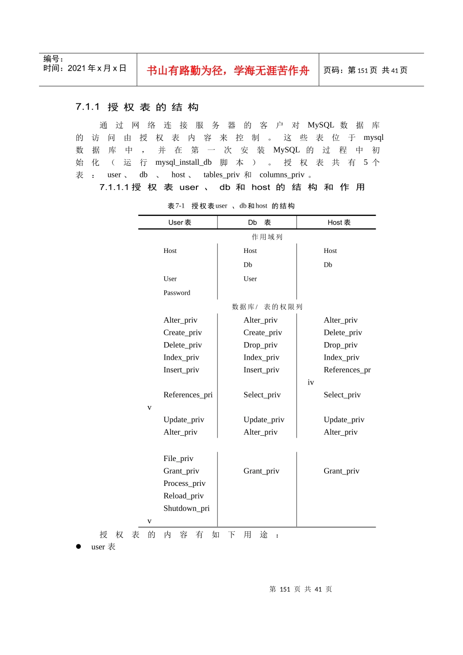 人力资源-2022MySQL金典培训教程：10第七章_第3页