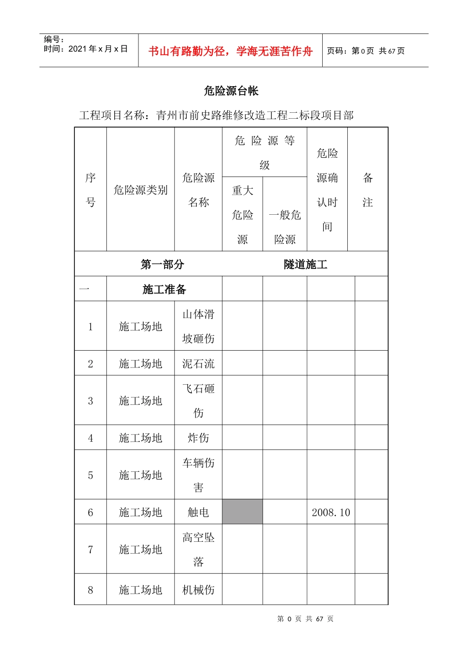 公路工程危险源台帐培训资料_第2页