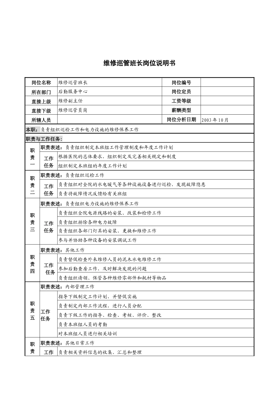 湖北新华医院后勤服务中心维修巡管班长岗位说明书_第1页