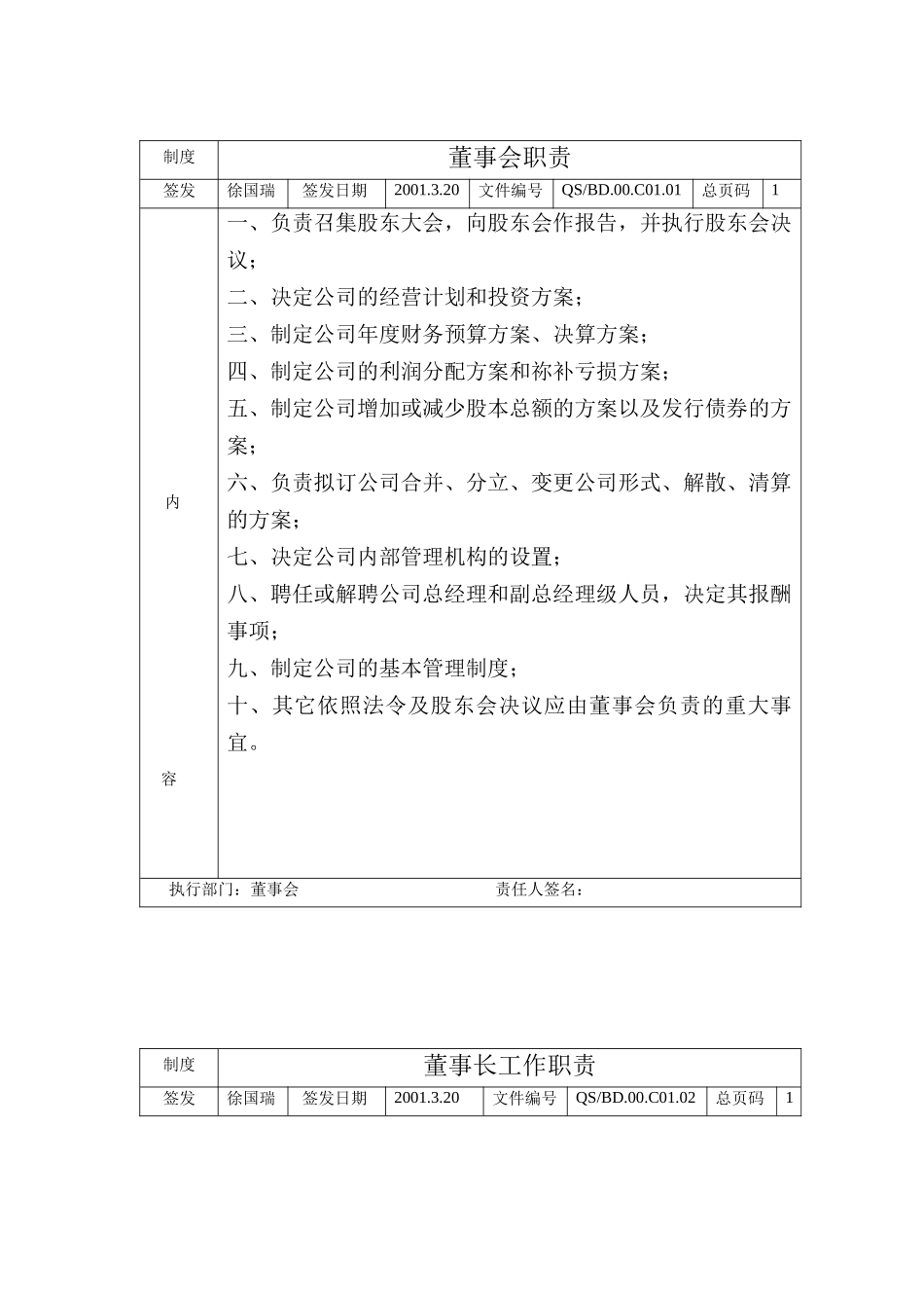 各部门及岗位工作_第1页