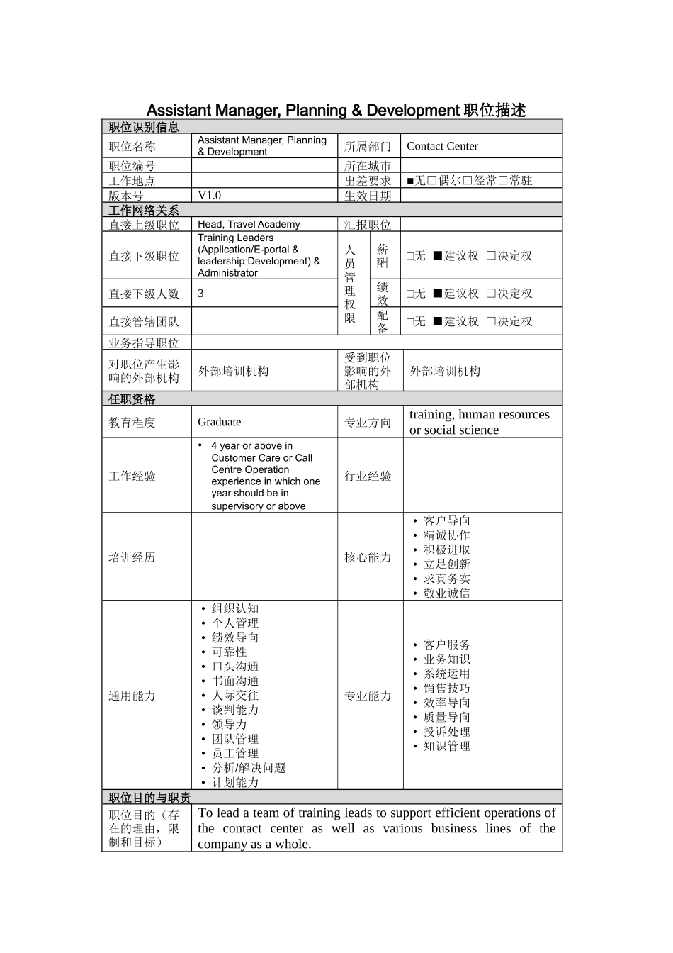 人力资源-2022AssistantManager,Planning&Development岗位说明书_第1页