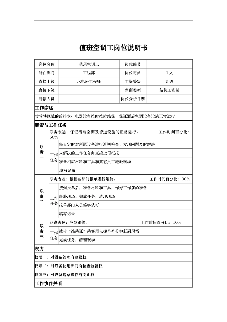 值班空调工岗位说明书_第1页