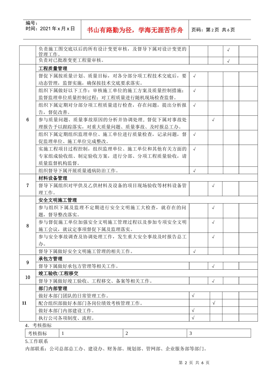 工程部职责1201_第2页