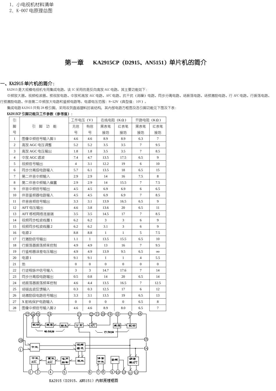 黑白小电视指导书_第2页