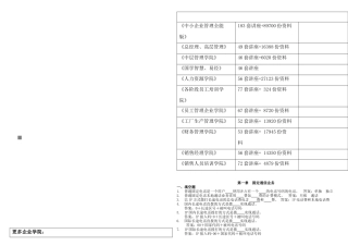电信业务考试试题