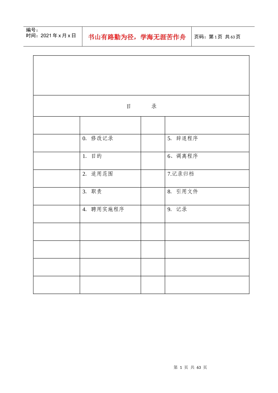人力资源-2022017-人员聘用、解聘(辞退)管理程序_第2页