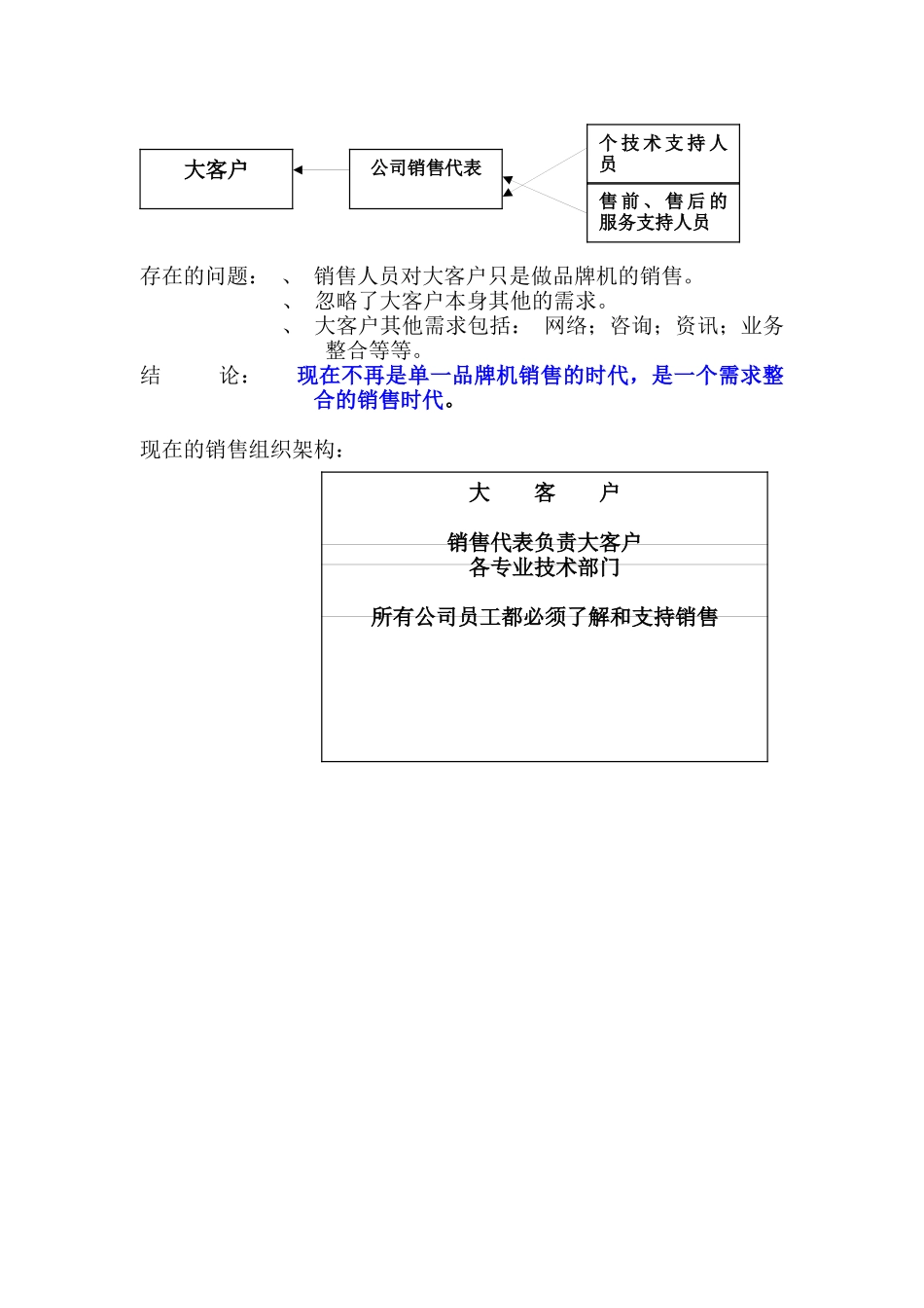 某公司大客户销售及客户管理研讨方案_第2页