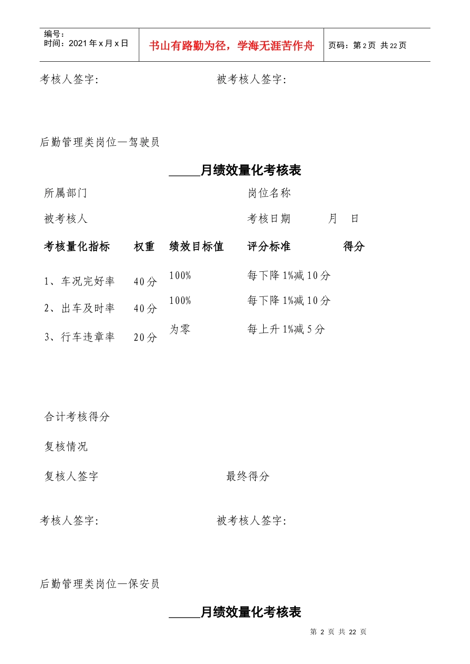 公司各职员月度绩效量化考核表_第2页