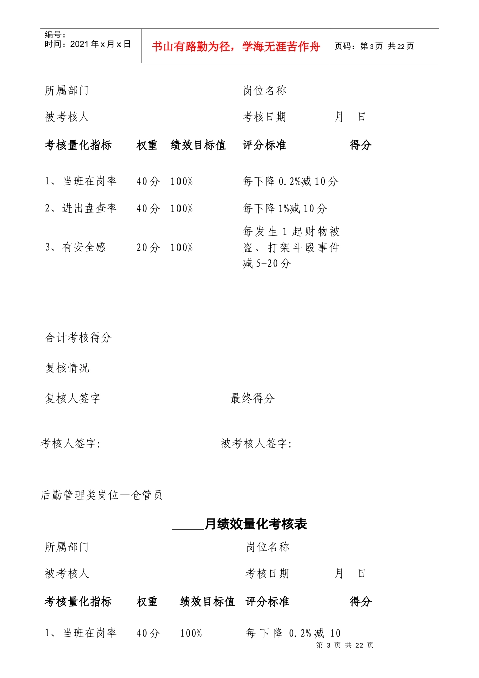 公司各职员月度绩效量化考核表_第3页