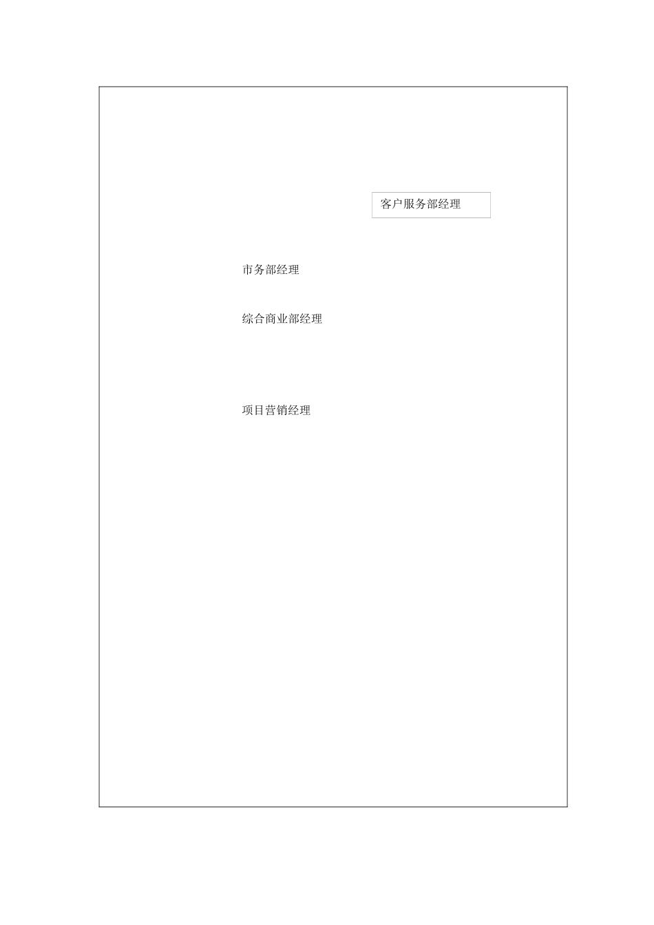 房地产客户服务部经理职位说明书_第2页