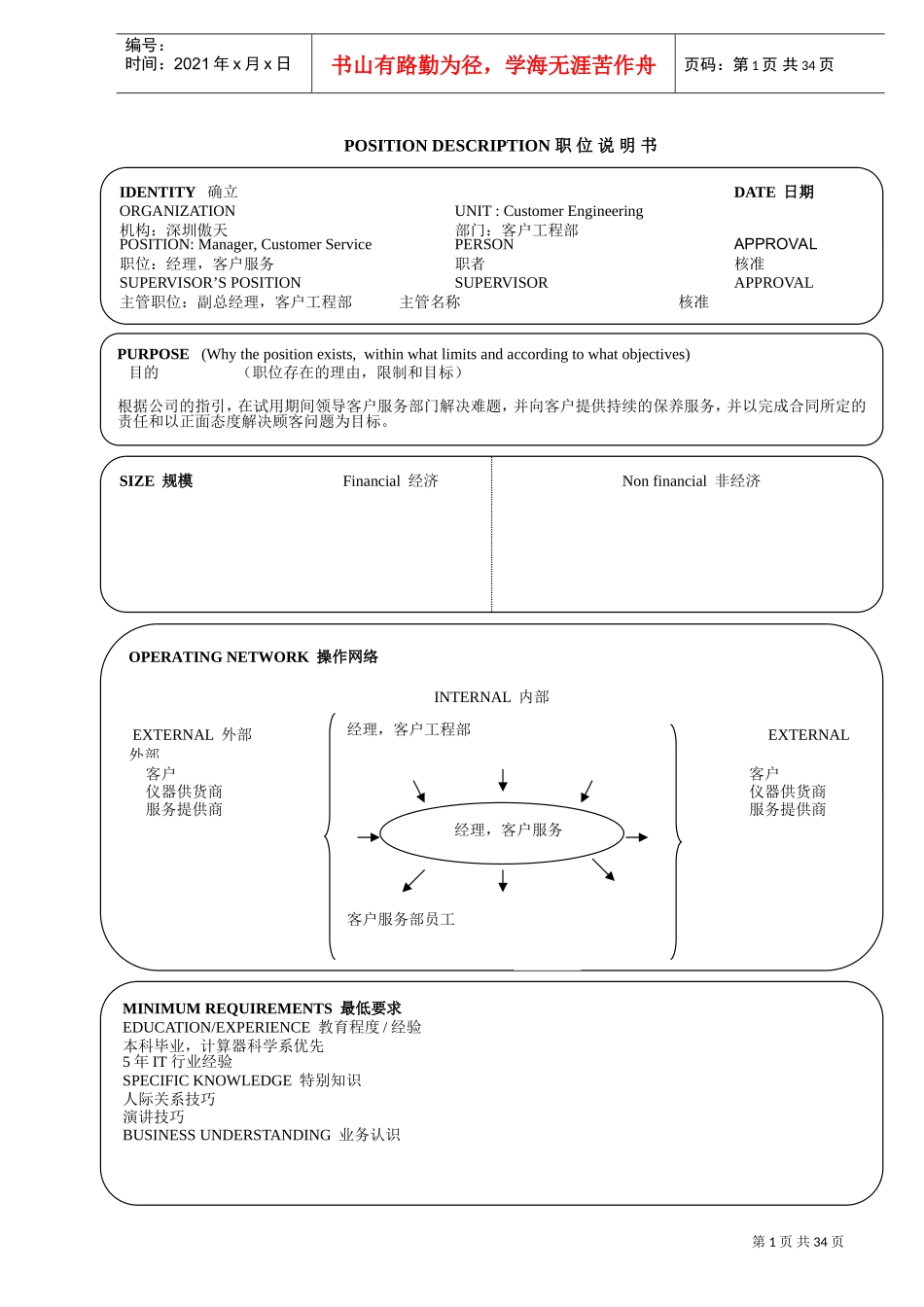 个典型的公司职位说明书_第1页