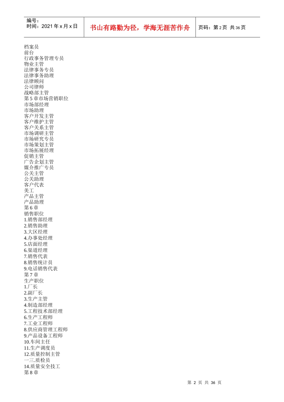 企业职务说明书大全_第2页