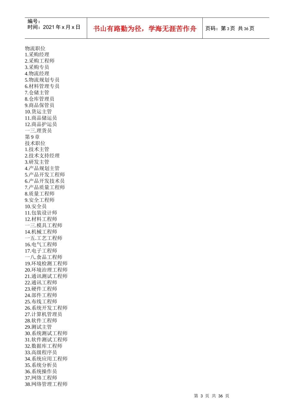 企业职务说明书大全_第3页