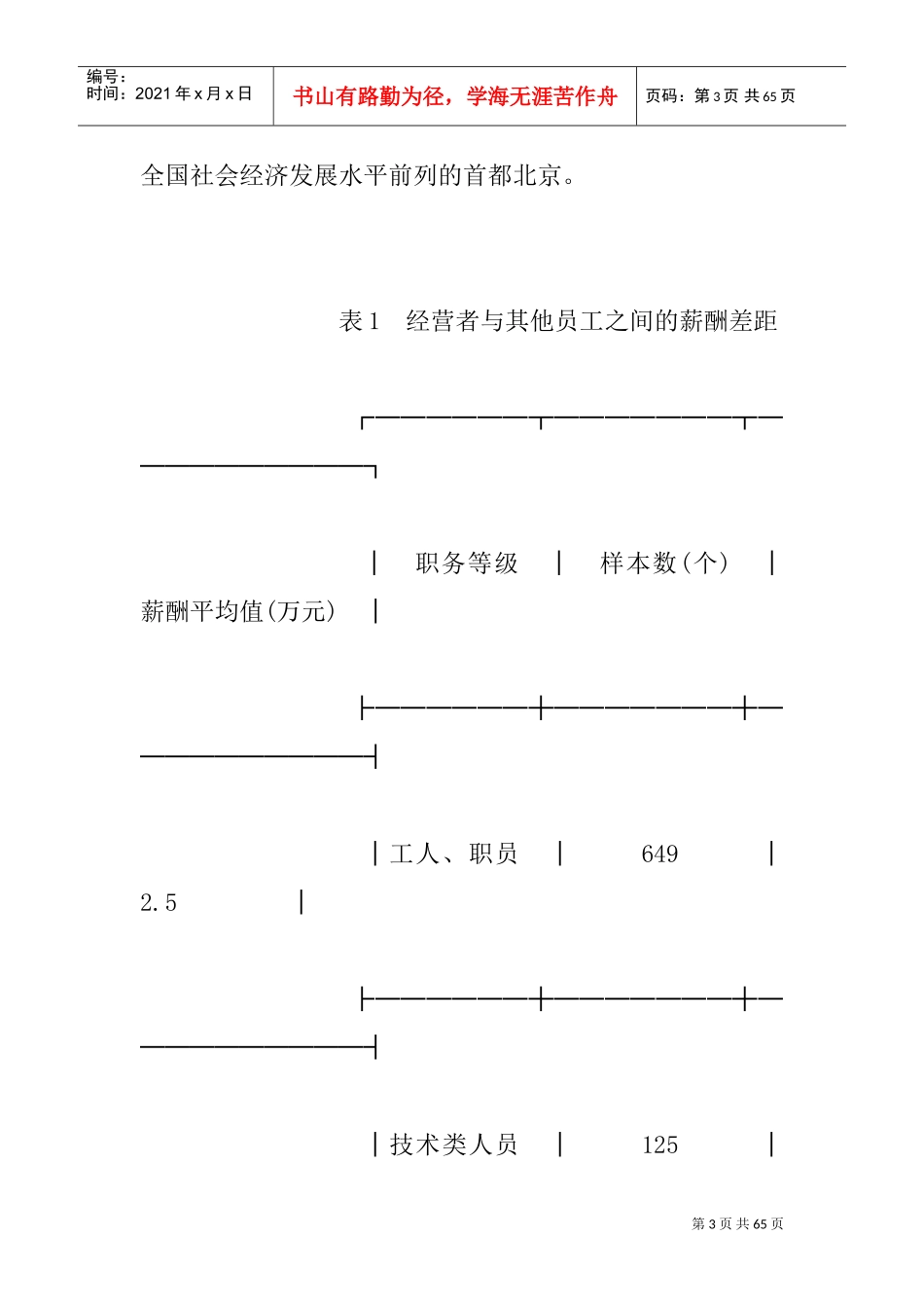 国有企业薪酬激励的相关问题_第3页