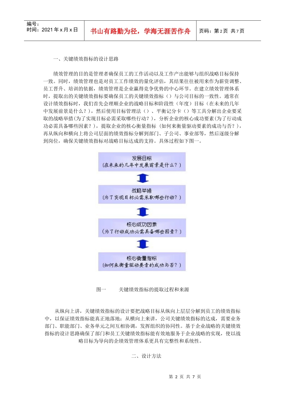 如何确定关键KPI绩效指标_第2页