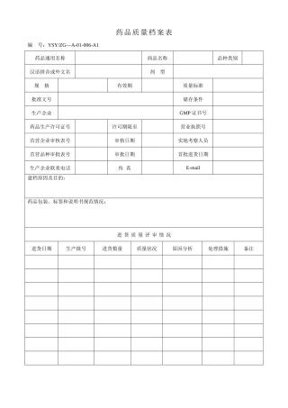 门店GSP所需表格