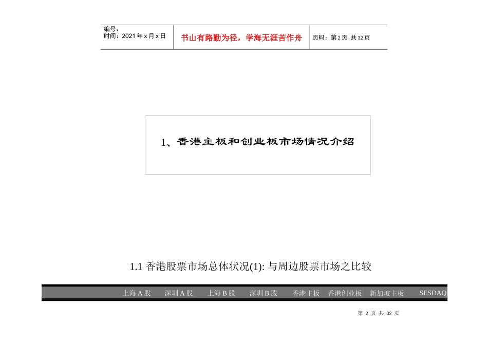 中国企业香港创业板上市简介(031602)_第3页