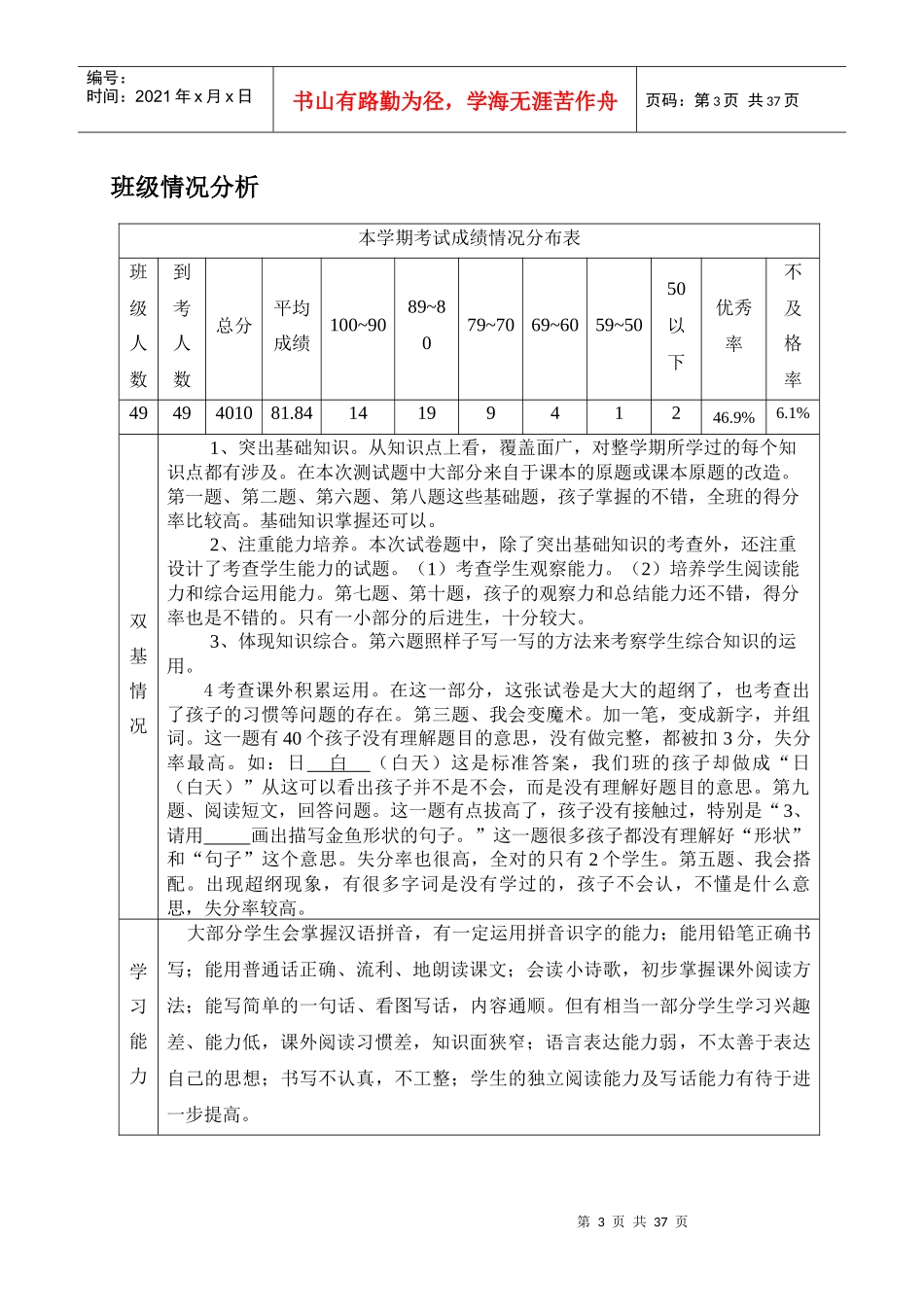 人力资源-2022(王蓝紫)XXXX-XXXX(上)教师工作手册_第3页
