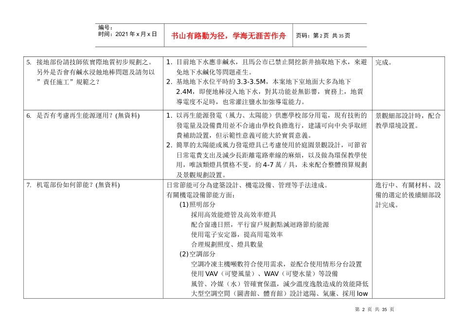 国立马公高中校园整体规划及改建工程_第2页