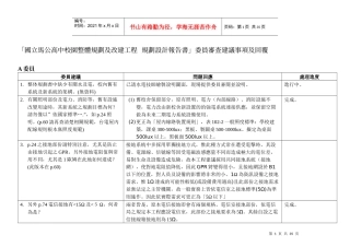 国立马公高中校园整体规划及改建工程