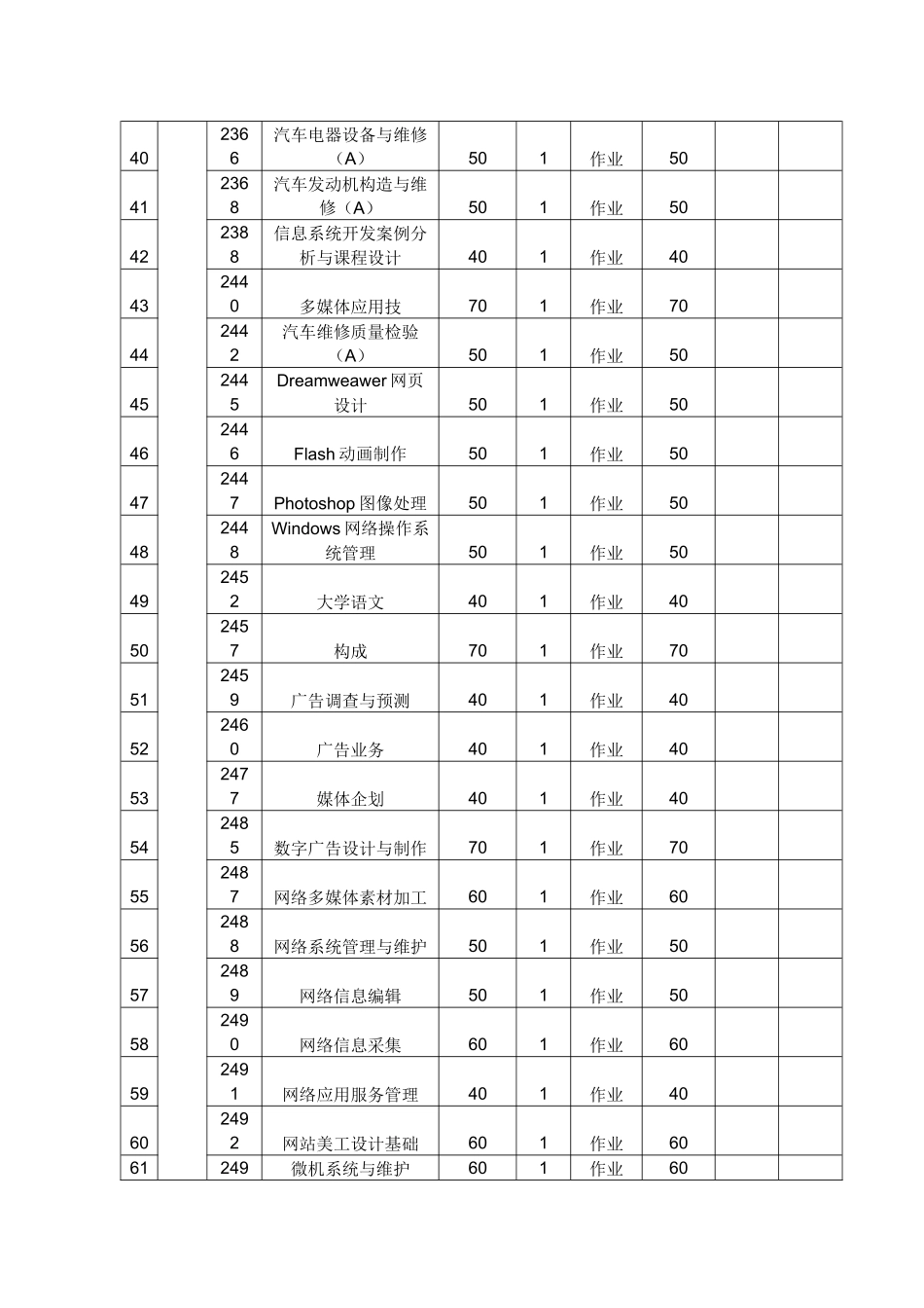 附件下载-广东广播电视大学首页_第3页