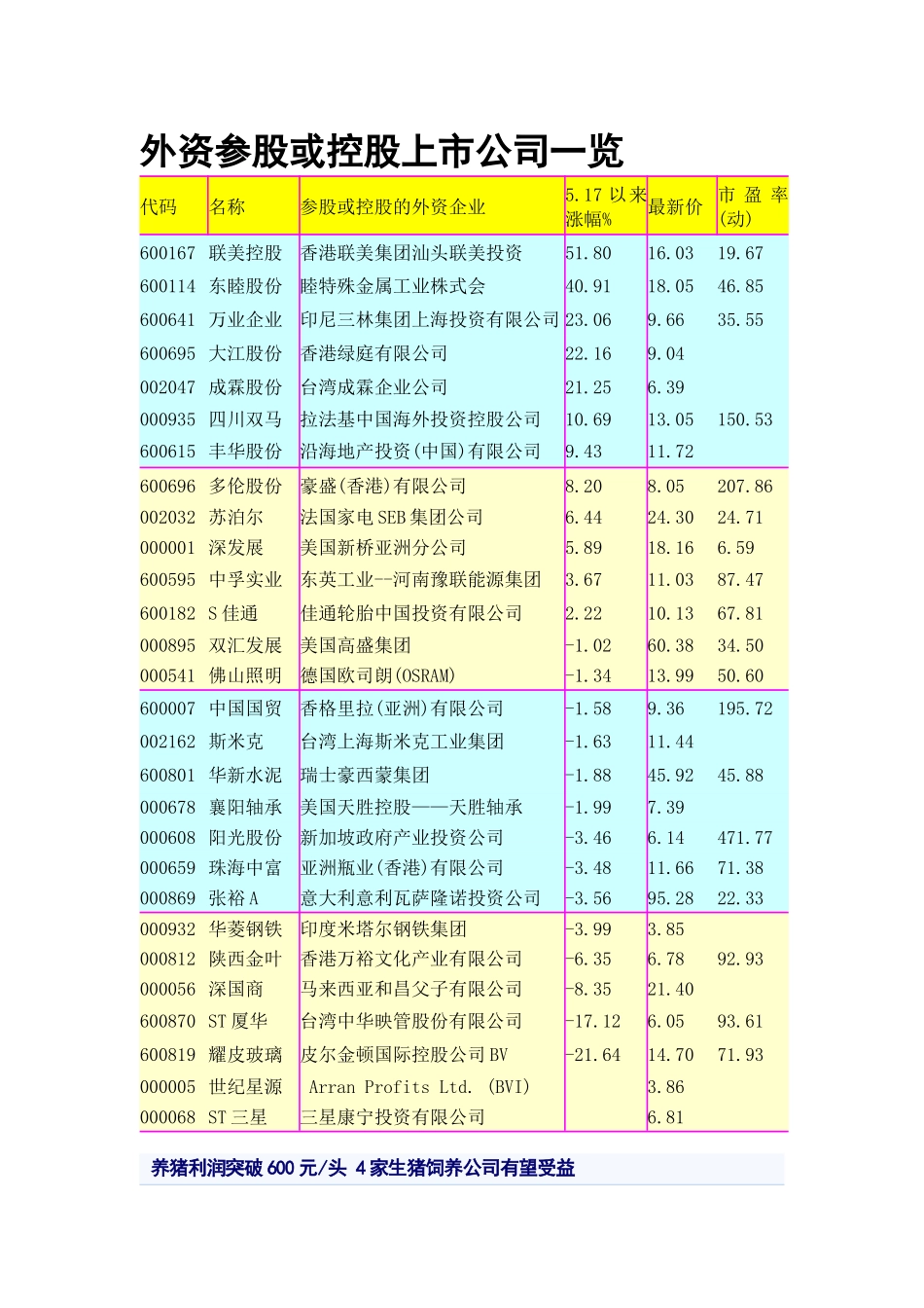 端午节假期新闻摘要_第3页