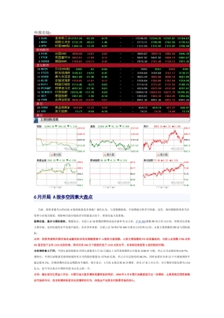 端午节假期新闻摘要