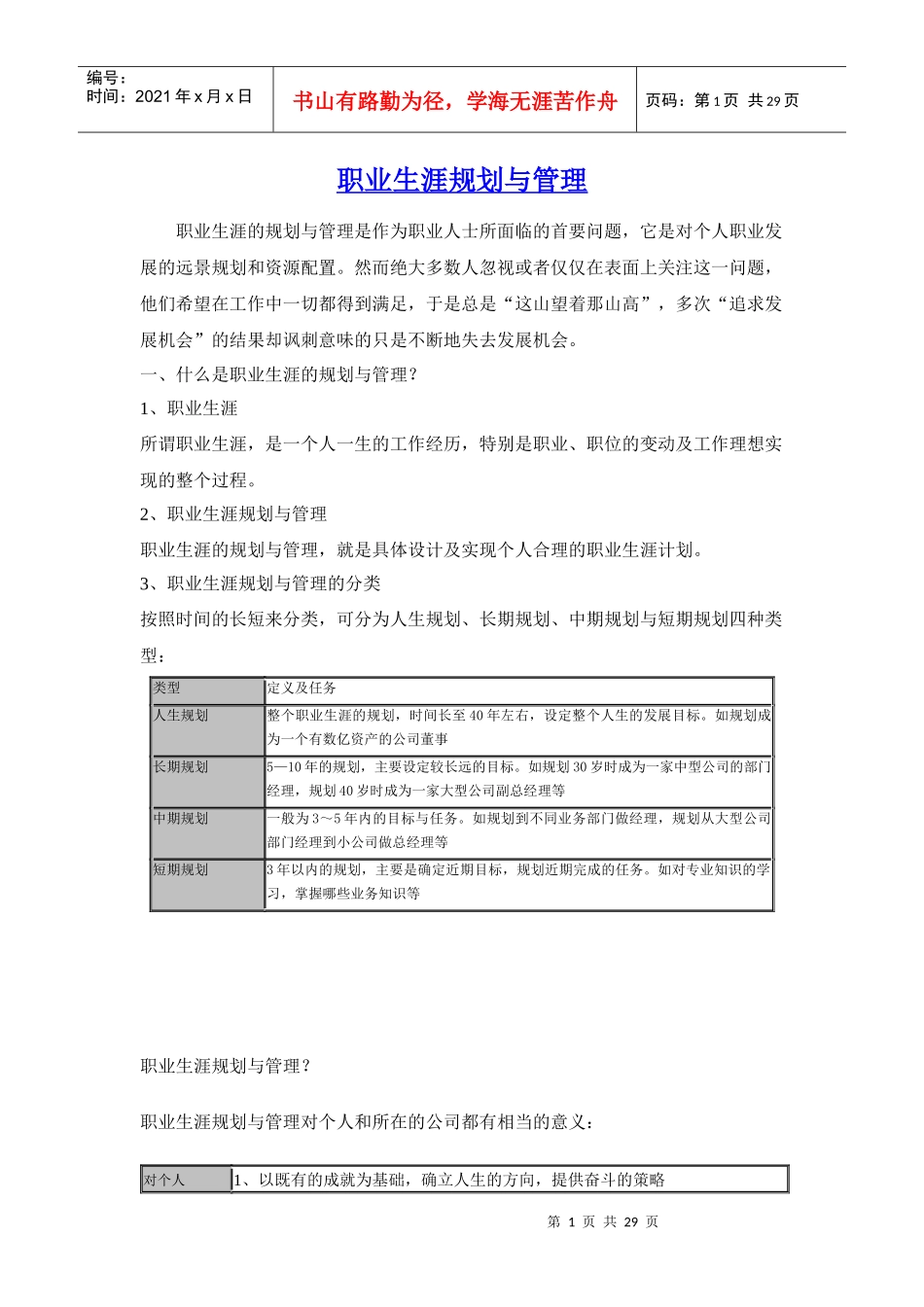 人力资源之职业生涯设计_第1页