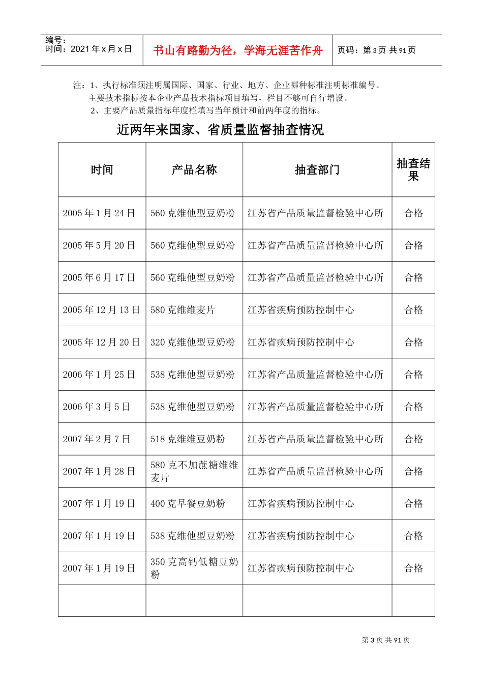 卓越绩效质量奖范本(DOC101页)_第3页