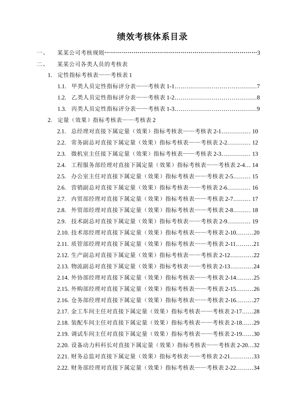 人力资源-202207-公司绩效考核全套流程表格_第1页