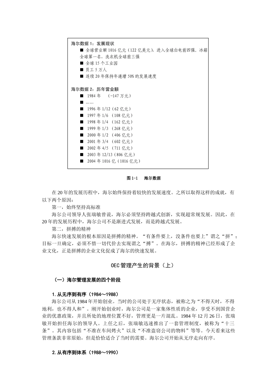 《中国式执行——海尔高绩效的OEC管理方法》_第3页
