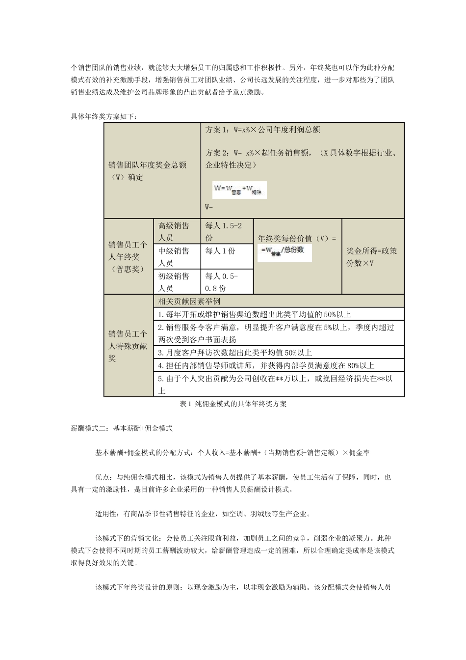 技巧六种薪酬模式下销售员工的年终奖发放策略_第2页