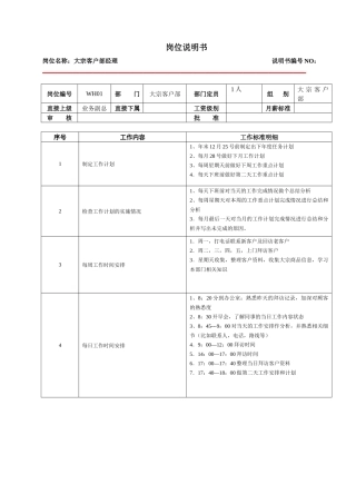 某大型跨国连锁超市大宗客户部经理岗位说明书